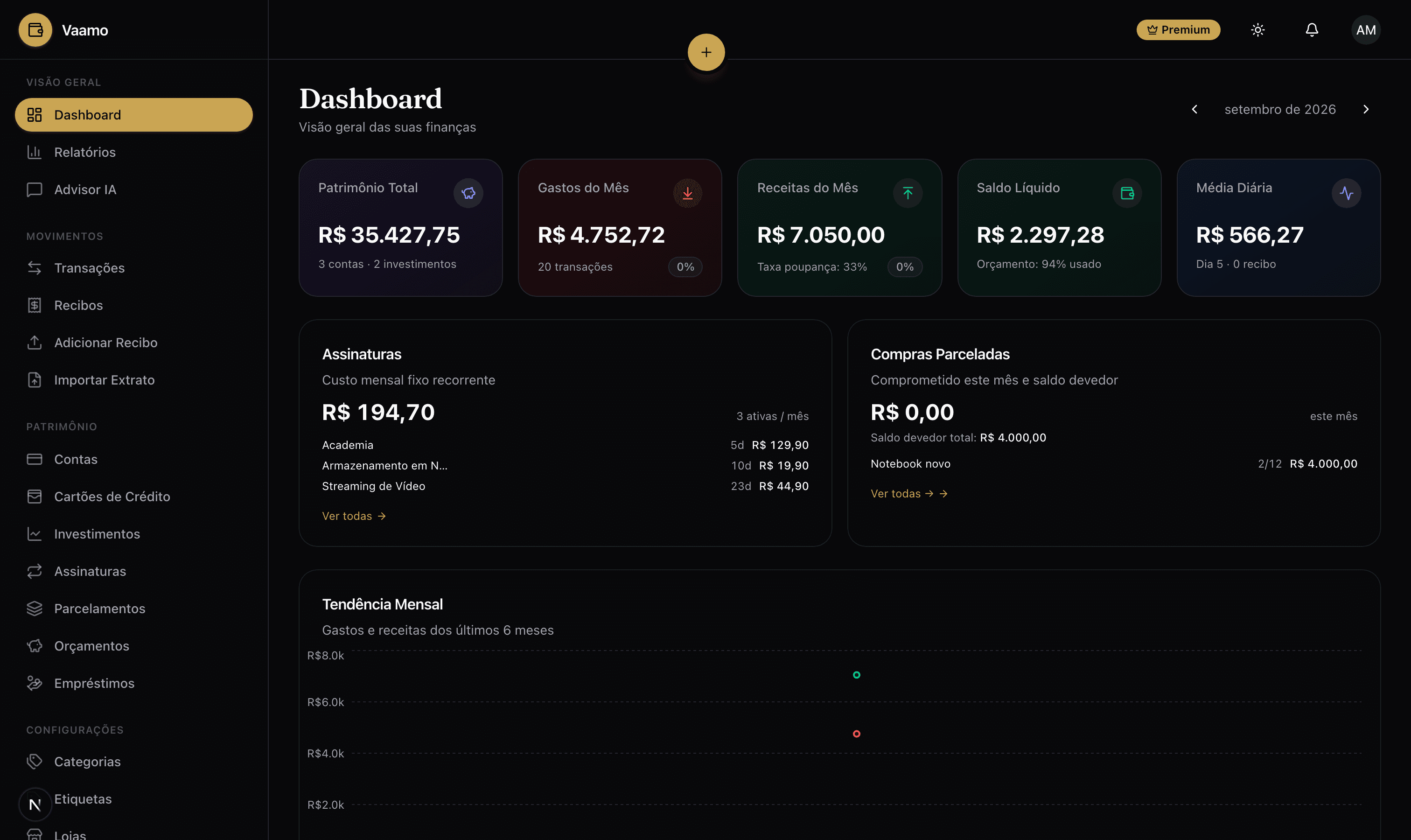 Tela de Dashboard do Vaamo — Patrimônio, gastos, receitas e assinaturas — o resumo do mês inteiro numa tela só.